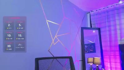 Un_Sluttyy webcam model stream image