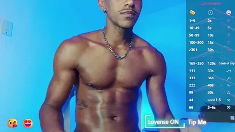 Itsmikenoir webcam stripchat model stream image