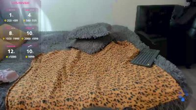 sorayalane webcam cam4 model stream image