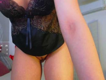 SweetScribe webcam model stream image