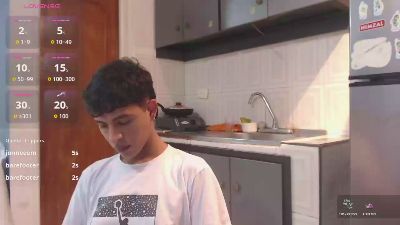 hardsexlove08 webcam model stream image