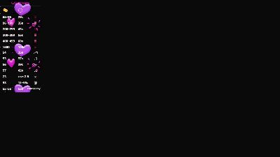 Ahytana webcam model stream image