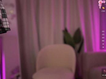 Wetyufi webcam model stream image