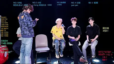 Dayu-01 webcam model stream image