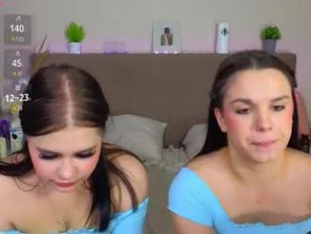 annadutton webcam model stream image