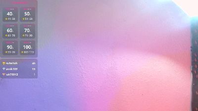 Stefany_wish webcam model stream image