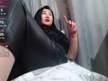 Bet-Lu webcam model stream image