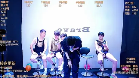 GAYbrave001 webcam model stream image