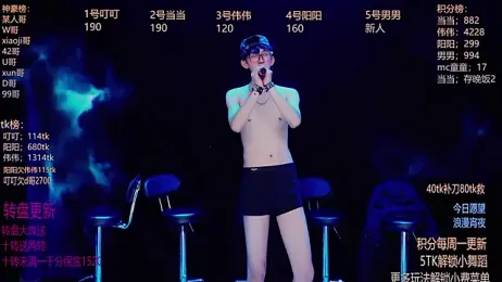 GAYbrave001 webcam stripchat model stream image