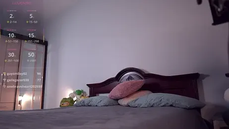 AliceHorngry webcam model stream image