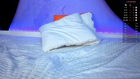 Scarlettsrorm webcam model stream image