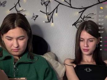 Passionate_Girls webcam bongacams model stream image