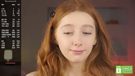 ArdithGoodrich webcam model stream image