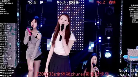 ZZ00033S webcam model stream image