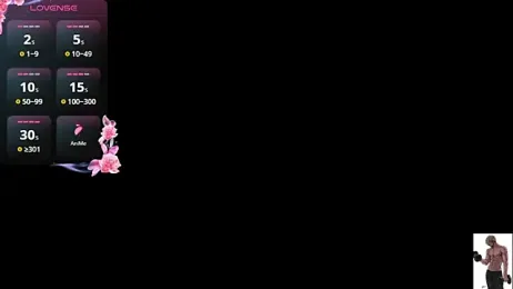 Cata_MW webcam model stream image