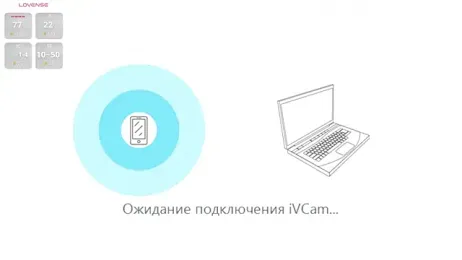 RobertAndLinela webcam model stream image