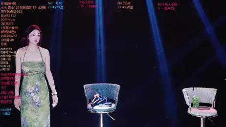 AAA-Stunner webcam model stream image