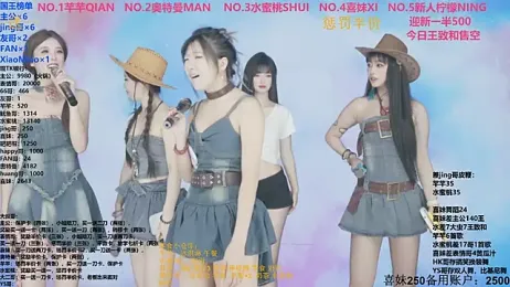 Wily-07 webcam model stream image