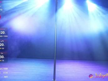 ChocoPie webcam model stream image