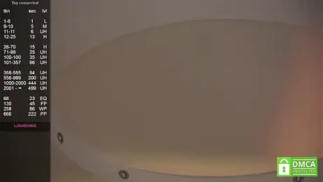 ArdithGoodrich stripchat stream image