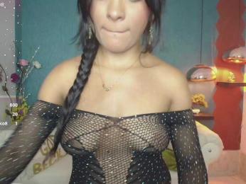 Miaynocolucci bongacams stream image