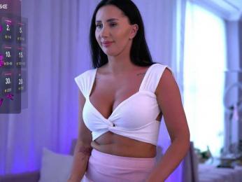 AnnaRhodes bongacams stream image