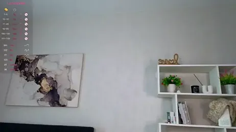 EdlaHewell stripchat stream image