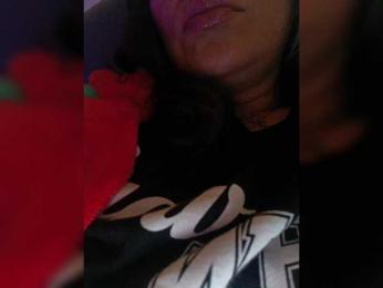 Cocochanell bongacams stream image