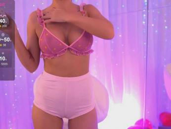 AnnaRhodes bongacams stream image