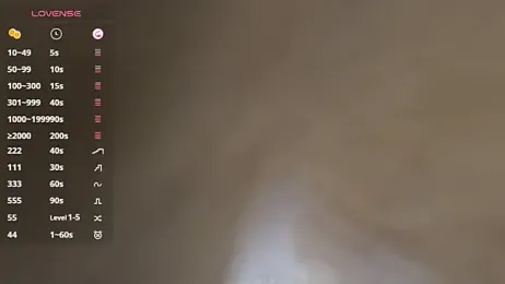 cumonveronica stripchat stream image