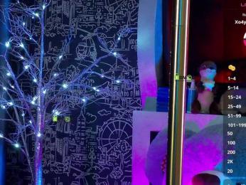 -SexyBounty- bongacams stream image