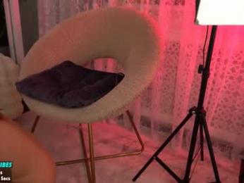 sweety_rinushka_ chaturbate stream image