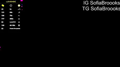 Sofia_Brooks stripchat stream image