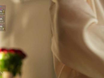 anaikey bongacams stream image